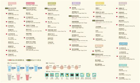 百福清心福全|飲料外送推薦，附近門市據點、電話查詢 